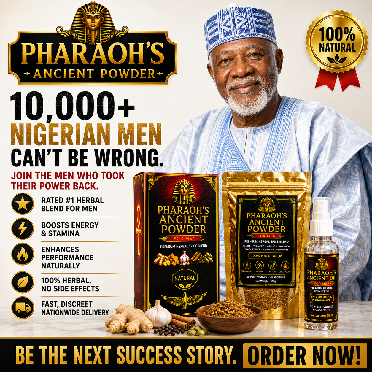 Pharaoh's Ancient Power Customer Result
